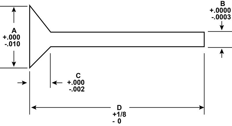 Conical Pins On JBF National